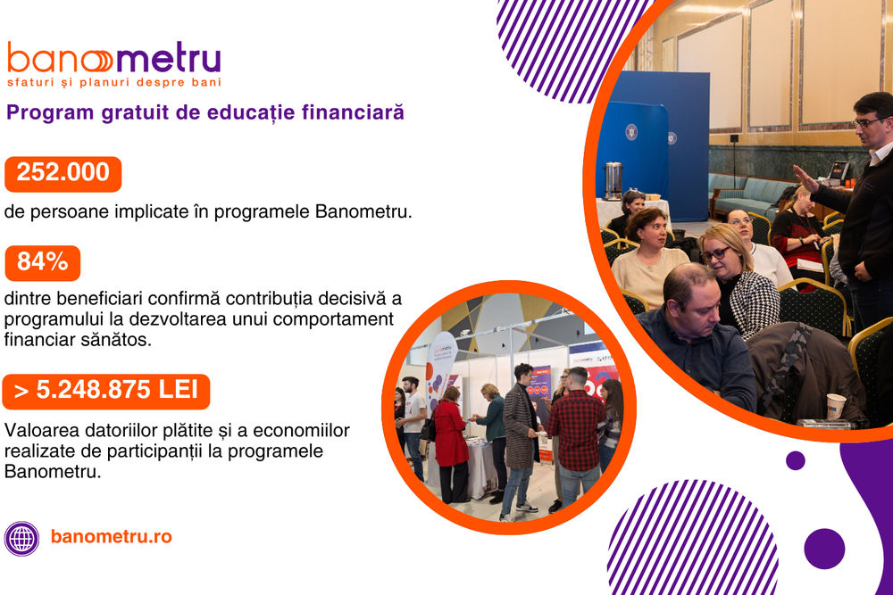 Banometru program gratuit de educatie financiara 2025