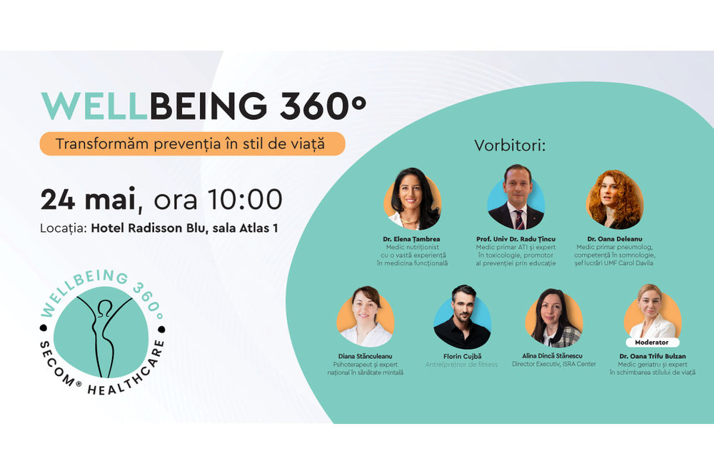 Wellbeing 360_Secom_1200x628_