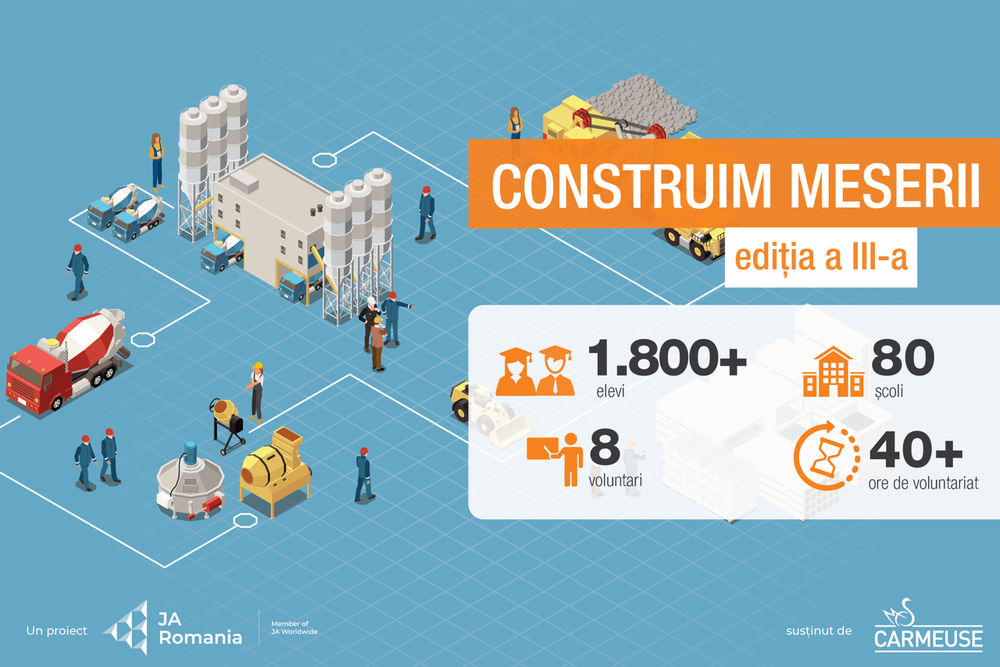 JA România Carmeuse Construim meserii 2025