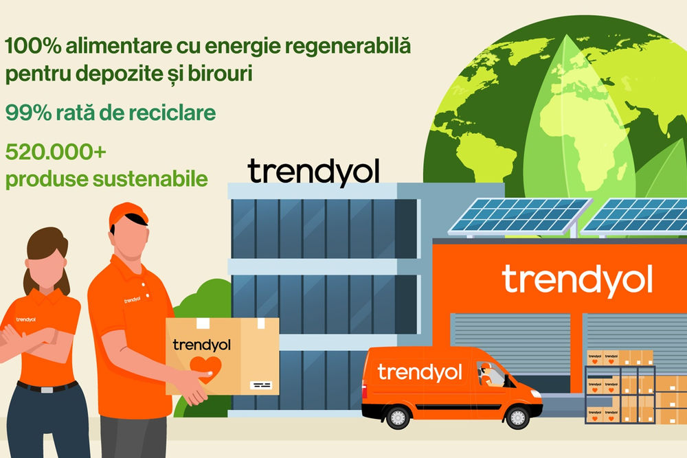 Trendyol_raport Sustenabilitate