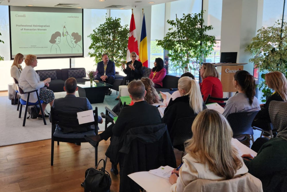 Carierista Barometrul Reinserției Profesionale a Femeilor 2026