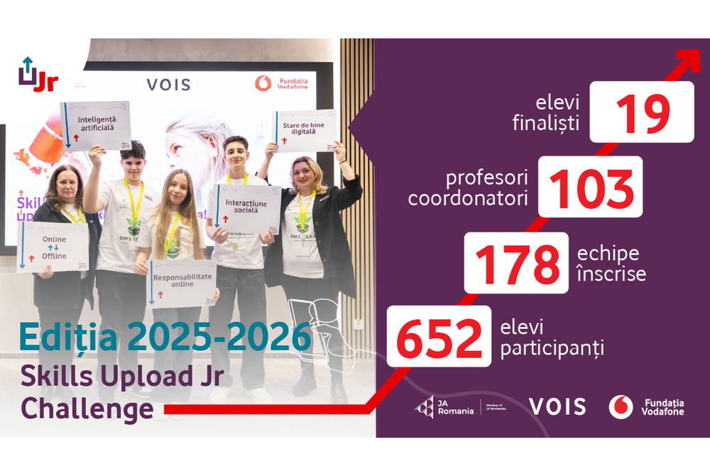 Skills Upload Jr Challenge 2026