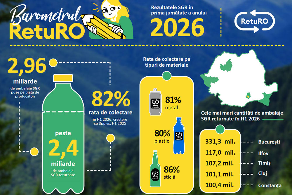 Infografic slide 1