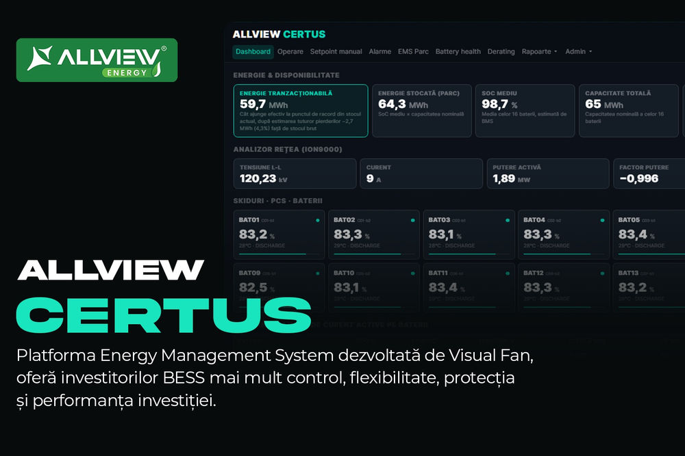 Allview Energy Allview Certus 2026