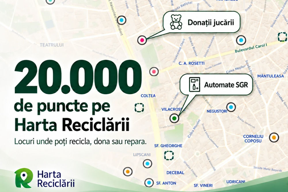 Harta Reciclarii 20.000 de puncte 2026