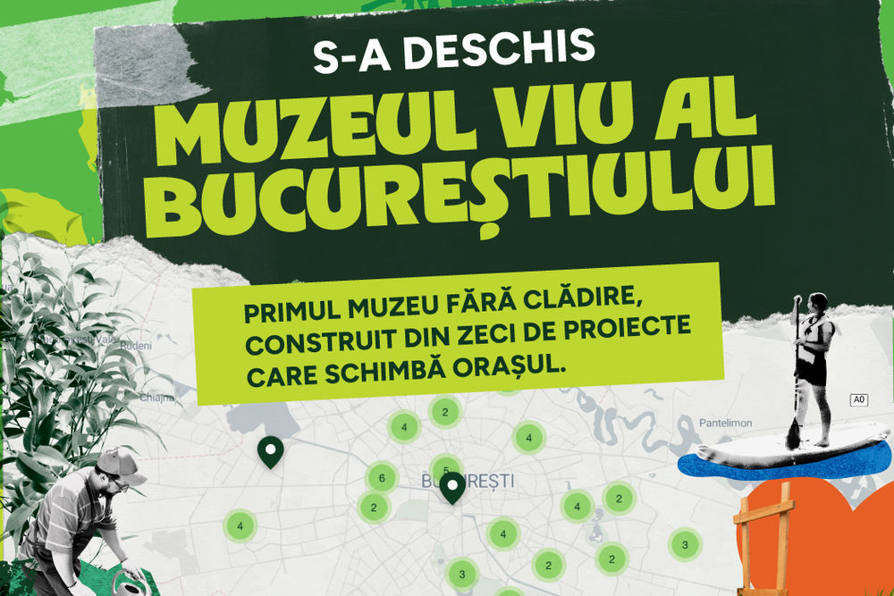 Muzeul Viu al Bucuestiului 2026
